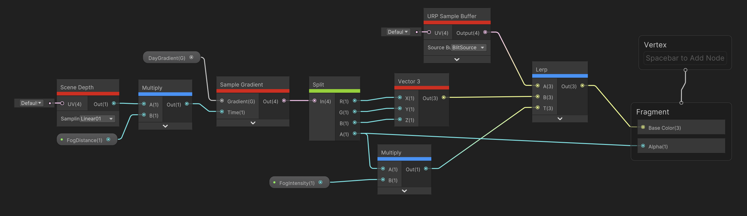 Custom Shaders